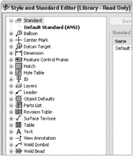 Style And Standard Editor in IDW or Inventor DWG drawing mode