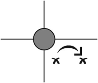 Endpoint snap symbol and coincident glyph