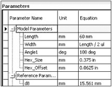 Parameters dialog box