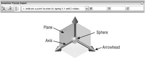 Inventor's Precise Input toolbar and the 3D coordinate triad