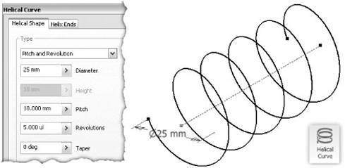 A helical curve