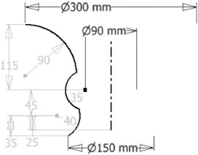 Adding dimensions to a centerline