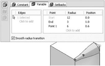 A variable-edge fillet