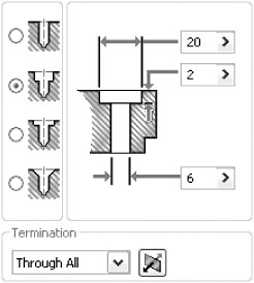 Counterbore settings