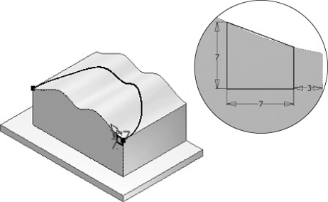 Creating a sweep profile