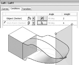 Adjusting curve weight and condition of the loft