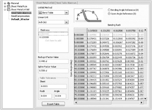 Style And Standard Editor dialog box, Sheet Metal Unfold page displaying active rule