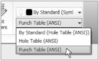 Drawing Manager active style toolbar showing punch table style preset