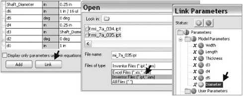 Linking parameters