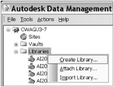 Creating a custom library in ADMS