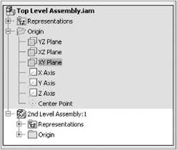 Second-level assembly active