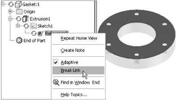 Breaking the adaptive link