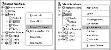 Adding/removing participants from assembly features