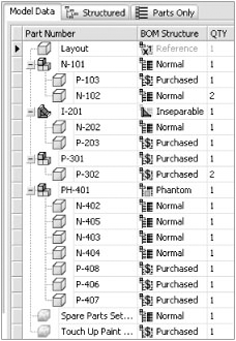 BOM Model Data tab