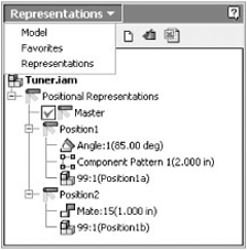 Positional representation overrides