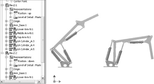 Positional representations