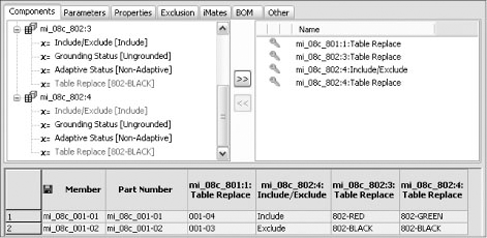 Table Replace in the iAssembly Author dialog box