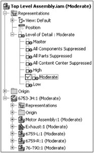 Nested LODs with a consistent naming scheme