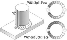 Using a split to create multiple fillet welds