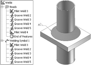 Single weld symbol for five welds