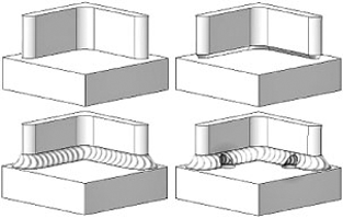 Four stages of the weldment assembly