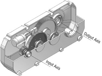 Gearbox assembly