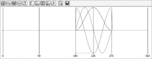 Inlet cam shape with acceleration and speed overlays