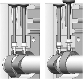 Position of cams at the ignition point