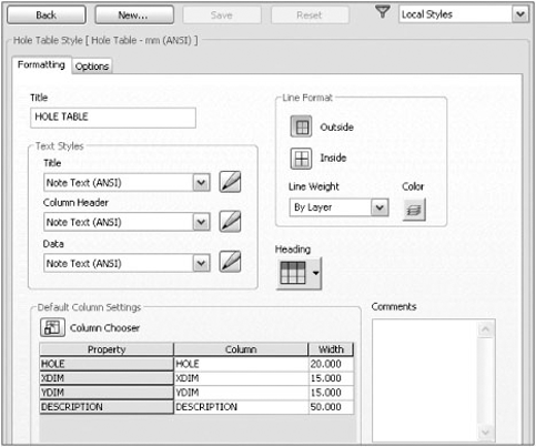 Hole Table Style interface