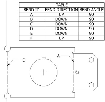 Bend table