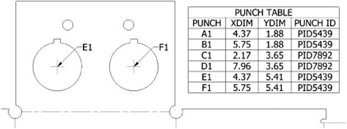 Punch table