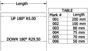 A tabulated iPart drawing