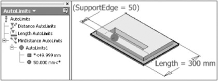 Length AutoLimits