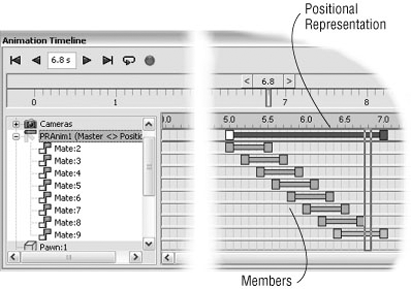 Editing a positional representation