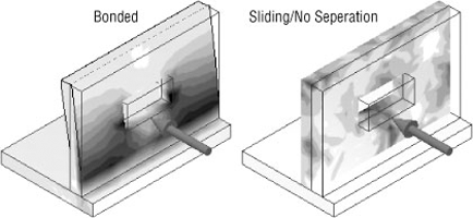 Contact comparison