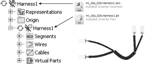 Harness assembly structure