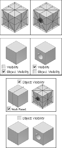 Work Feature Visibility vs. Display