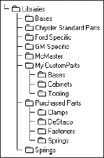 Chapter 2: Data and Projects