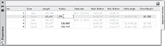 Data can often be modified directly in Panorama for instant changes in the model.