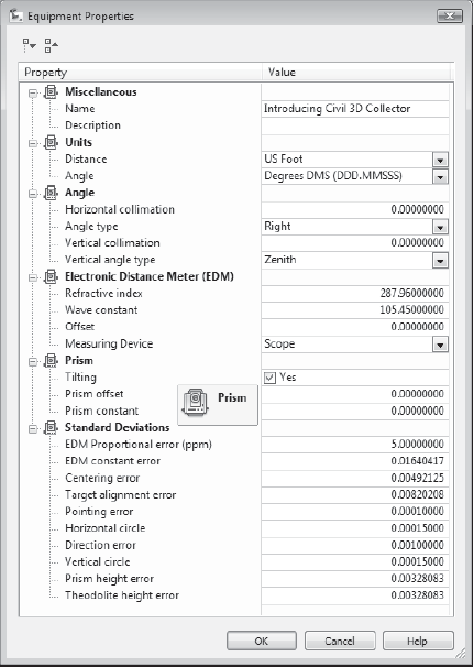 The Equipment Properties dialog