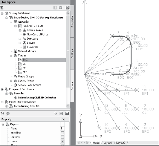 When you select a figure in the Survey Toolspace, the figure is highlighted in the drawing.