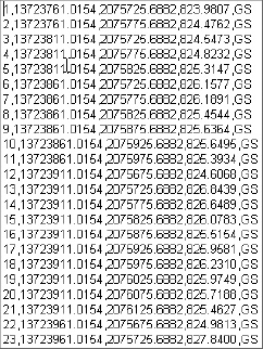 A typical text file of point locations in Point Number, Northing, Easting, Elevation, Description (PNEZD) format