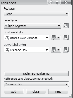 The Add Labels dialog
