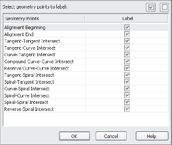 The Geometry Points dialog when adding labels