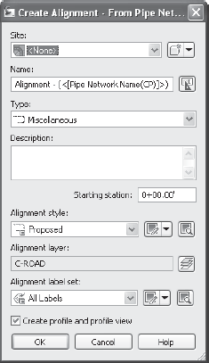 The Create Alignment – From Pipe Network dialog