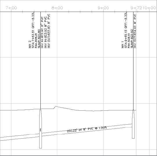 The pipe and structure labels in profile view