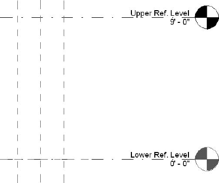 Upper Level and Lower Level constraints in a column family