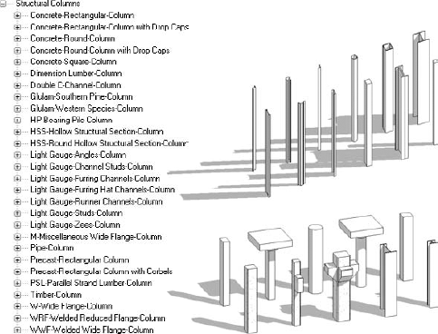 Revit Structure comes with a large library of structural column families.