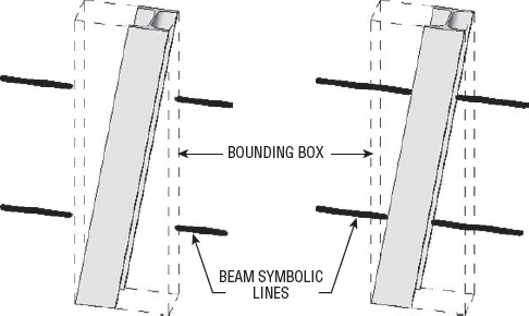 For the column on the left, Beam Cutback in Plan is set to From Bounding Box; for the column on the right, Beam Cutback in Plan is set to From Geometry.