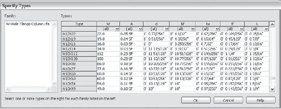 Using a type catalog for a family to load preset types into your project